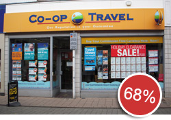 Midlands Co-Op Travel, 72 Market Street, Loughborough