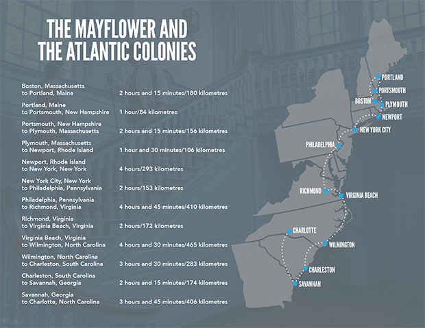 The Mayflower Colonies_Map