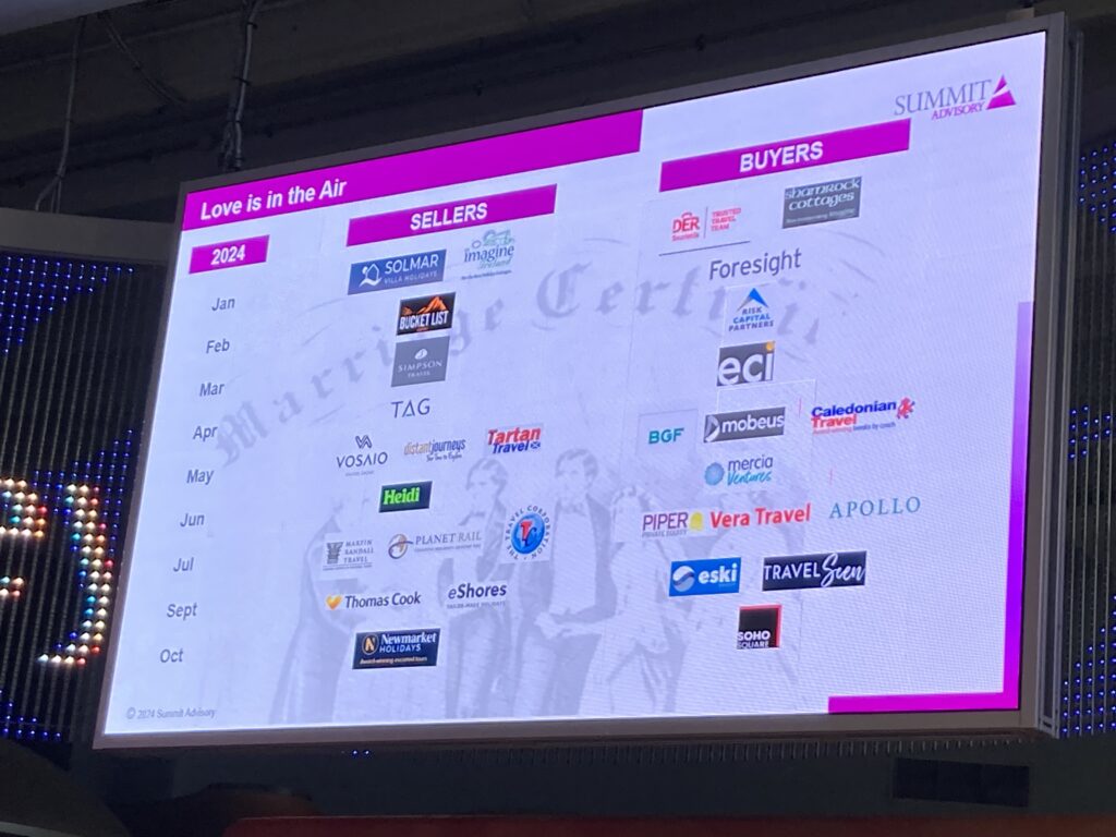 Xeinadin conference. M&A timeline.